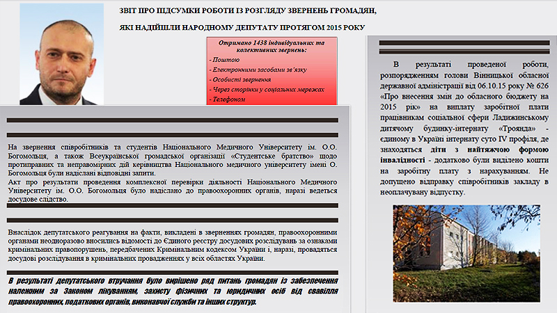 Звіт народного депутата Дмитра Яроша про підсумки роботи зі зверненнями громадян