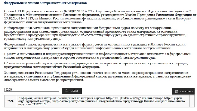 "Сектор Правди" додано до переліку екстремістських матеріалів