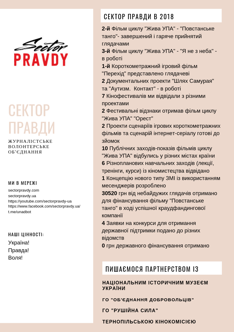 Сектор Правди звіт за 2018 рік