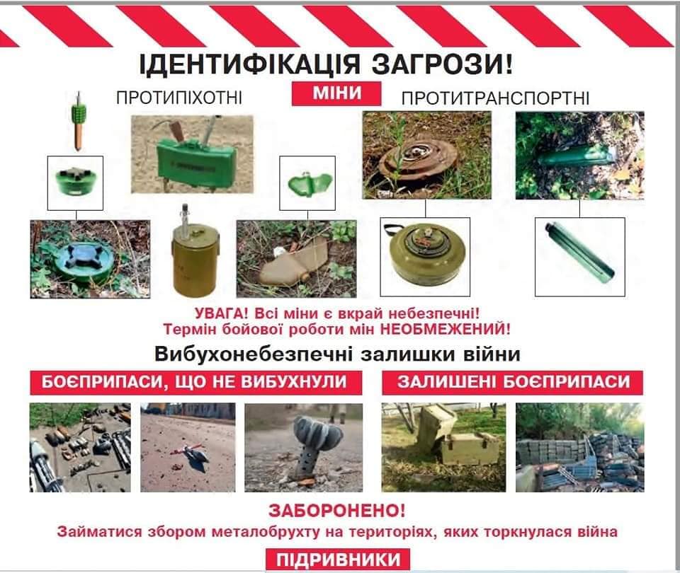 Про деякі питання із мінної безпеки