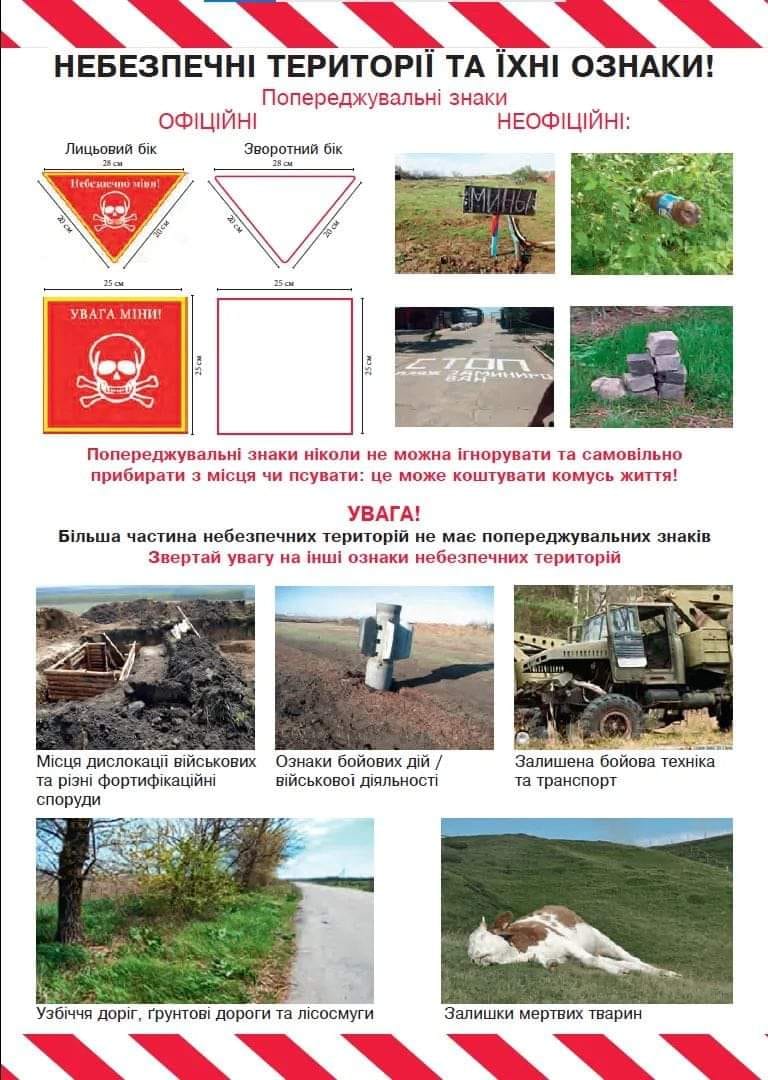 Про деякі питання із мінної безпеки