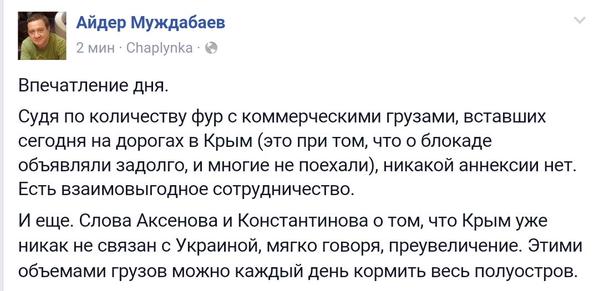 Блокада Криму