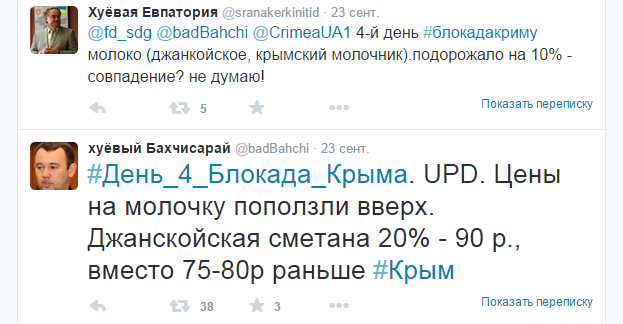 Блокада Криму